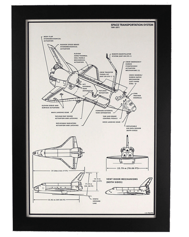 Space Shuttle STS Art Print