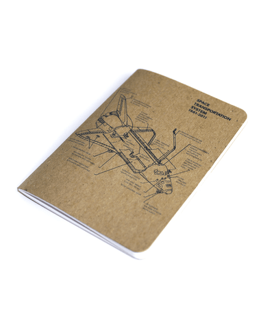 Space Shuttle STS Essential Notebook
